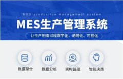 MES软件系统解析：提升制造效率的关键