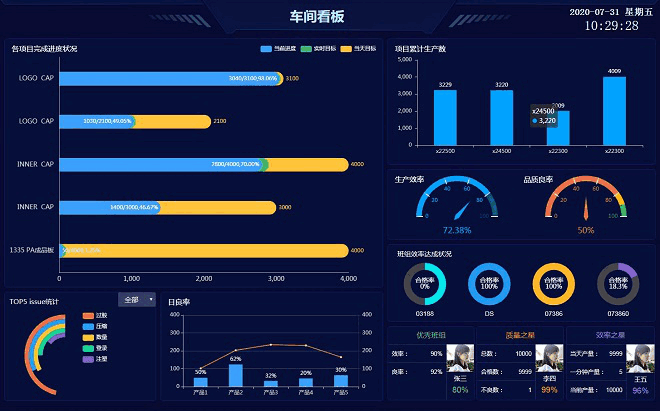 MES系统软件