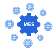 MES系统软件：数字化生产的智能引擎