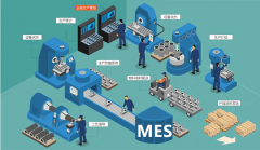 MES软件平台：数字化制造的智能系统