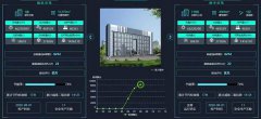 建筑楼宇智能化：打造绿色、舒适、高效的未来城市空间