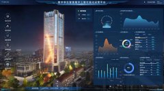 智慧楼宇系统调度策略：优化能源利用与提升生活品质