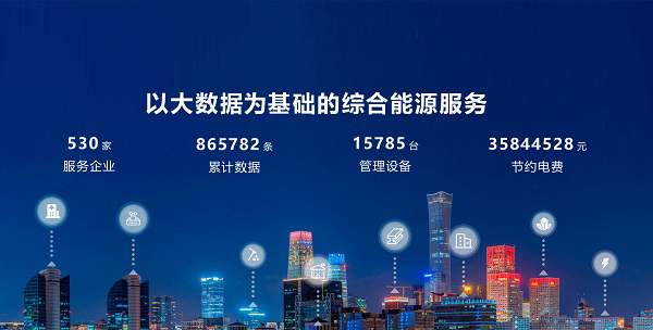 远程能源监测与管理