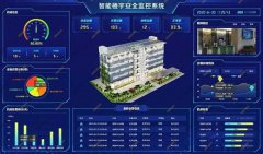 智能建筑安全系统：构建未来安全的基石