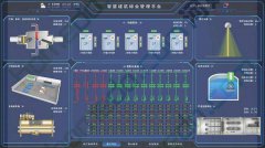 智能建筑管理系统：未来智慧空间的引领者