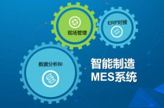 现代制造业中的执行系统自动化：提升效率与创新