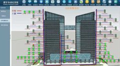 智能楼宇自动化控制系统：建筑科技的未来