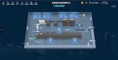 环境监测与智能楼宇设备互联：建筑科技的未来