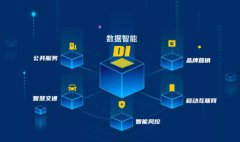 智能制造系统优化