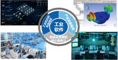 智能化生产过程优化软件：推动企业效率飞跃