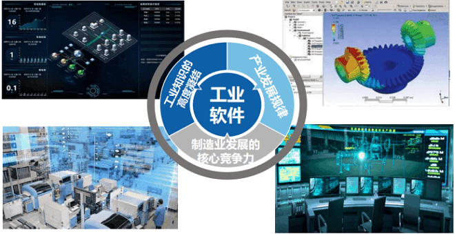 生产过程优化软件