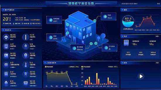 智慧楼宇解决方案