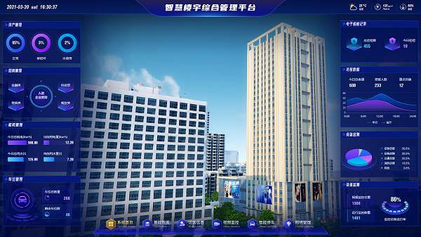 智慧楼宇管理平台-<a href='https://www.wulian6.com/a/202403288382.html' target='_blank'><u>能源管理</u></a>