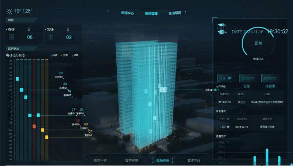 <a href='https://www.wulian6.com/a/20230616523.html' target='_blank'><u>智能楼宇</u></a>-暖通空调监控系统
