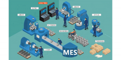 MES系统在制造业的应用及关键价值
