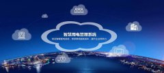 能源管理方案：定制化策略助力企业降低能耗成本