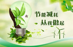 节能减排技术：科技创新助力减少碳足迹