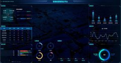 能源管理：生产车间节能降耗