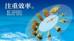 智慧能源和节能减排低碳环保：建筑业的绿色转型
