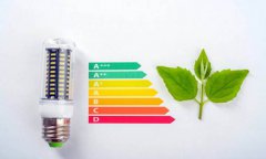 碳中和之路：智慧能源助推碳中和目标的实现