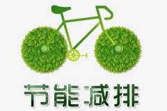 智慧能源和节能减排：科技赋能碳排放减少的智慧路径 