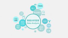 MES系统软件：数字化转型中不可或缺的生产管理工具