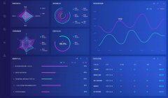 MES系统管理：提升生产效率与质量的关键管理手段