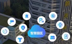 园区智慧建设：创新科技赋能企业智能高效工作空间