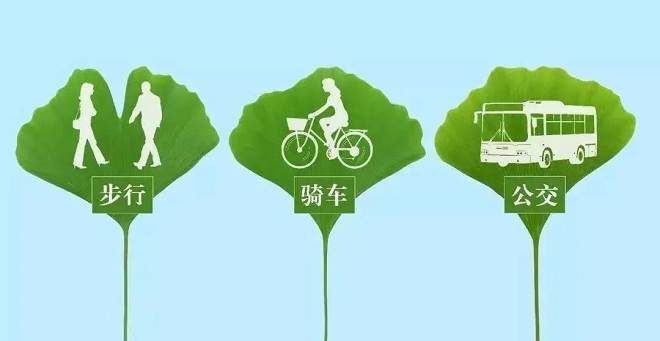绿色出行新时代已经到来，智慧园区作为交通智能革命的引领者，正为我们打开一扇通向更加高效、便捷、绿色的交通未来的大门。