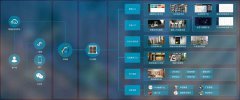智能化社区服务平台在安防管理中的应用与效果