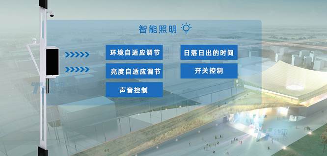 智能照明系统