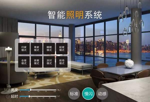 光感应智能照明系统