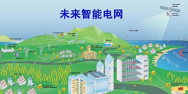 变配电系统节能技术 