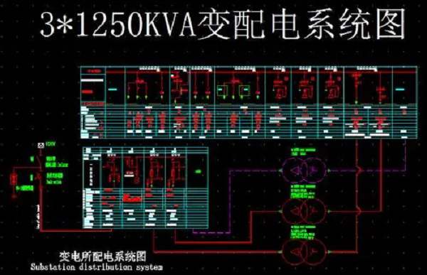 变配电系统故障诊断与排除