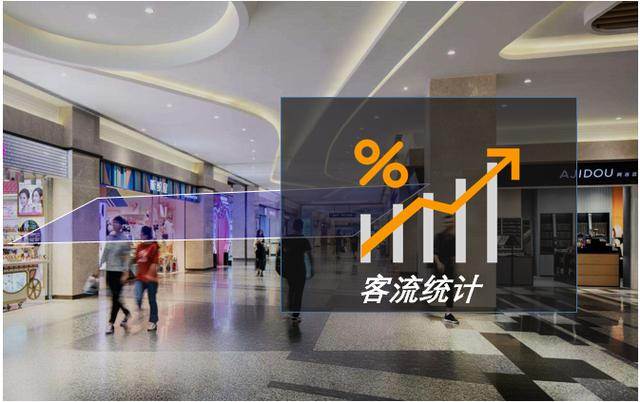 在智能客流监测与分析系统的推动下，我们将进入一个更加智能化、高效化的社会。这不仅有助于商业的发展，提高城市服务水平，还能够提升整个社会的运行效率。未来，随着技术的不断创新，智能客流监测系统将会更加智能、精准，为人们提供更加便捷、畅快的生活体验。