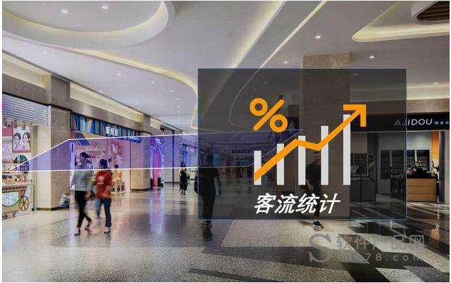 人流量分析软件以其数据洞察、客流统计和智慧决策的功能，成为商业和公共管理领域的重要利器。通过帮助用户深度理解人流动态、把握客户需求、优化管理决策，这些软件正为社会发展注入新的活力和动力。