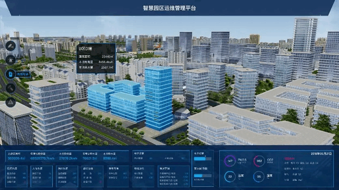 在信息化和智能化时代，智慧园区的建设为企业的发展带来了新的机遇。