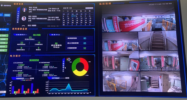 除了数据监控和故障预警，智慧管廊系统还在优化管道运维方面发挥了重要作用。
